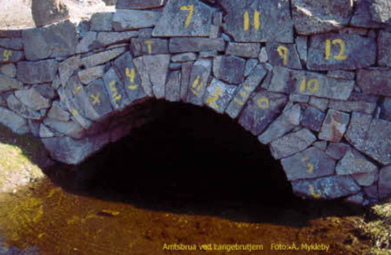 Pilegrimsleden fra Hellerud gård til Amtsbrua