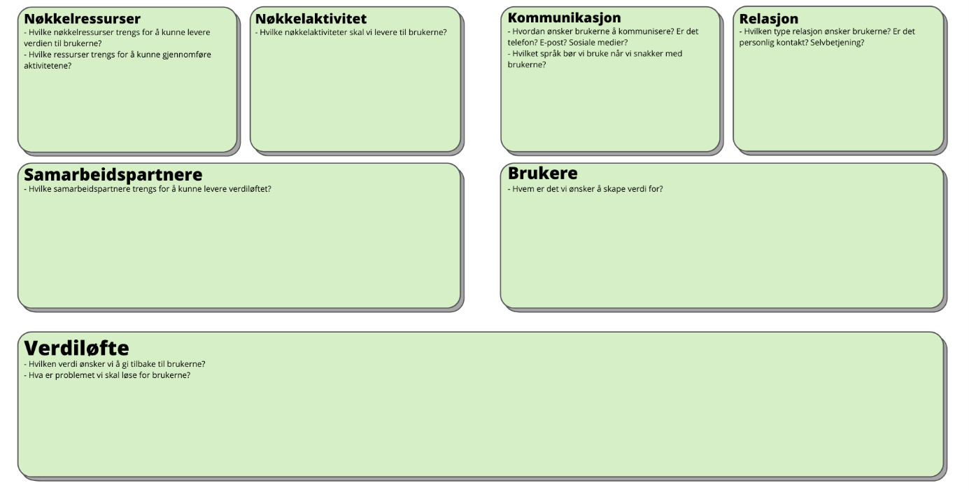 Konseptmal