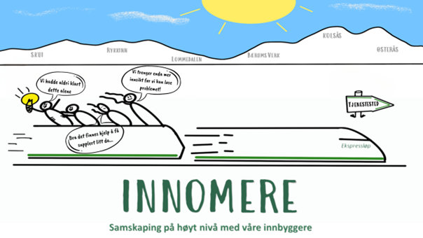Illustrasjon som viser expressløpet Innomere