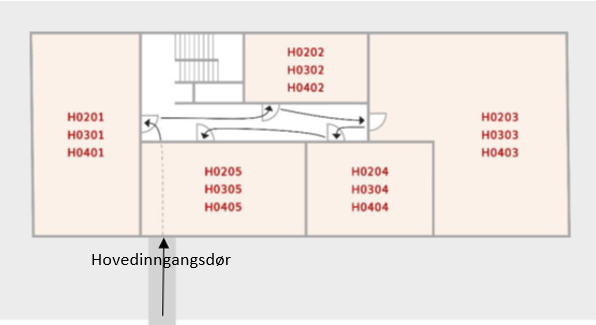 Eiendom seksjonering 